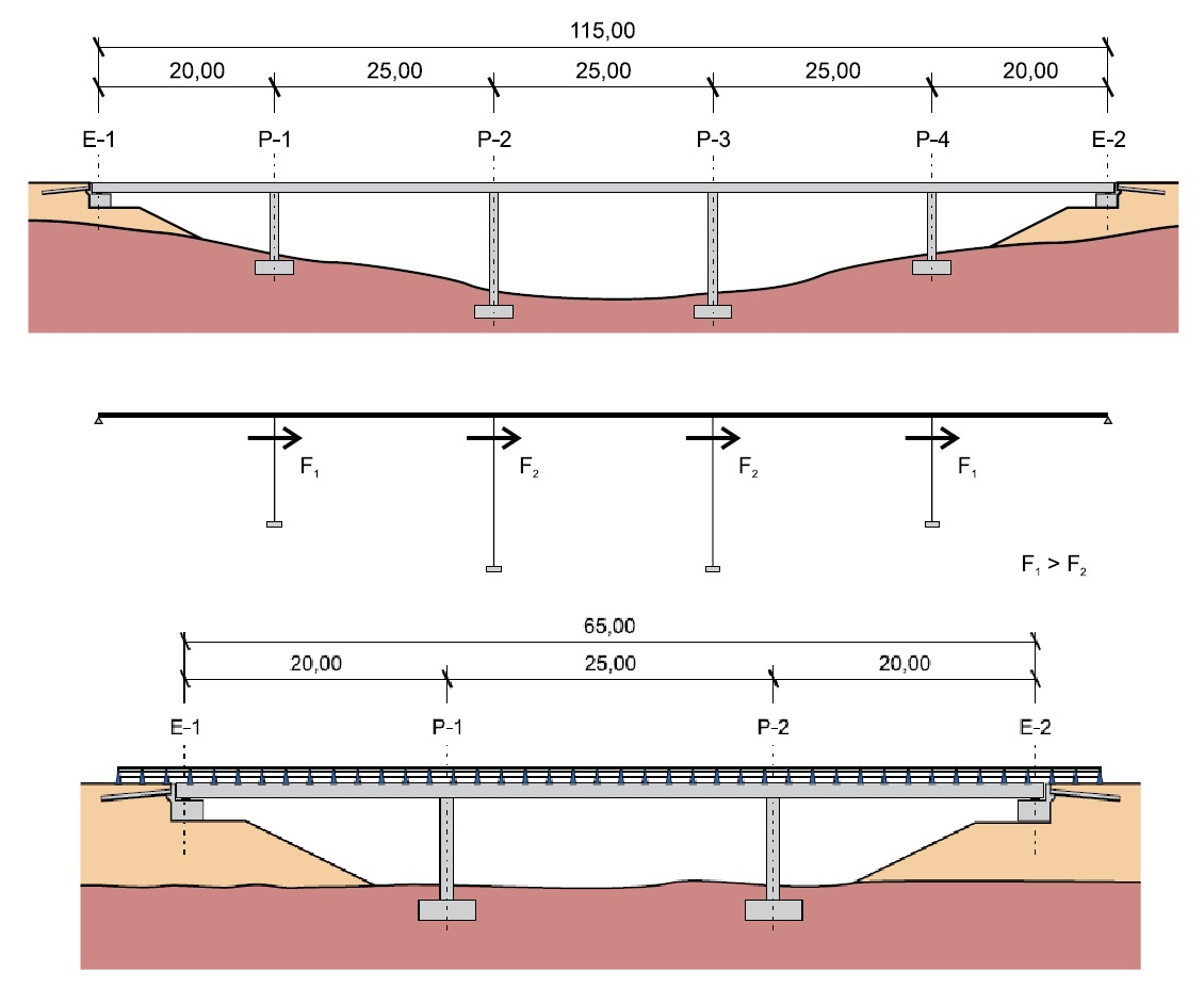 Passagem de Nível Inferior