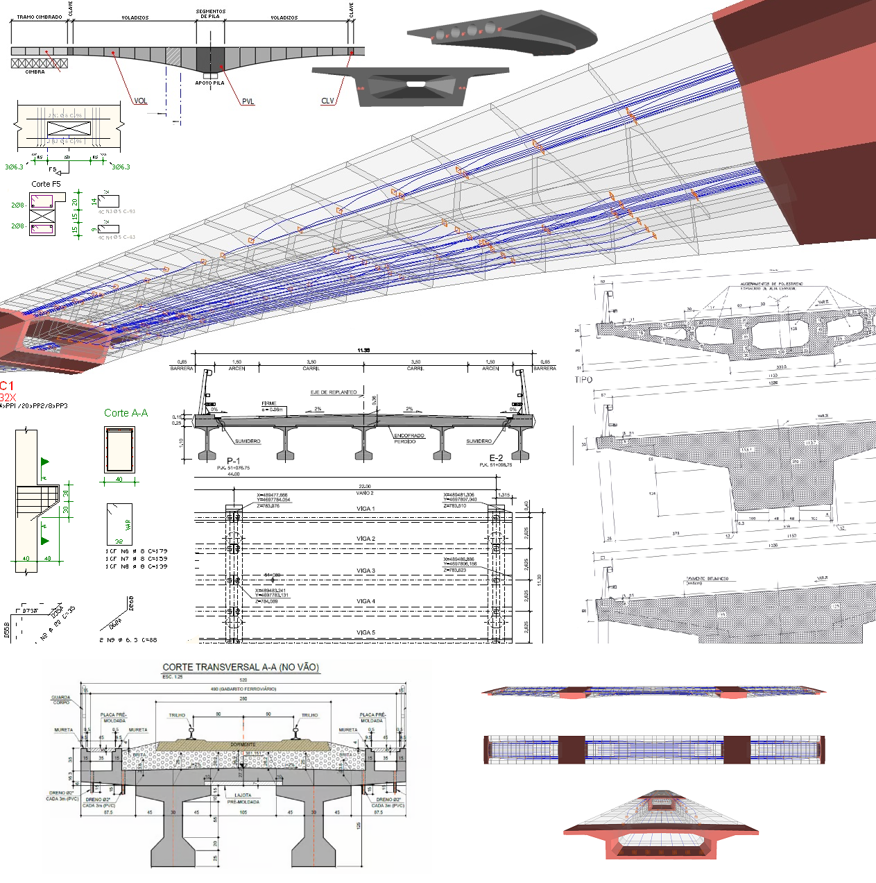Tabuleiro de Pontes e Viadutos